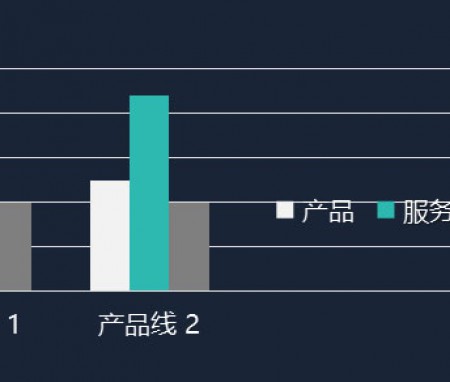 与APA再携手南京项目