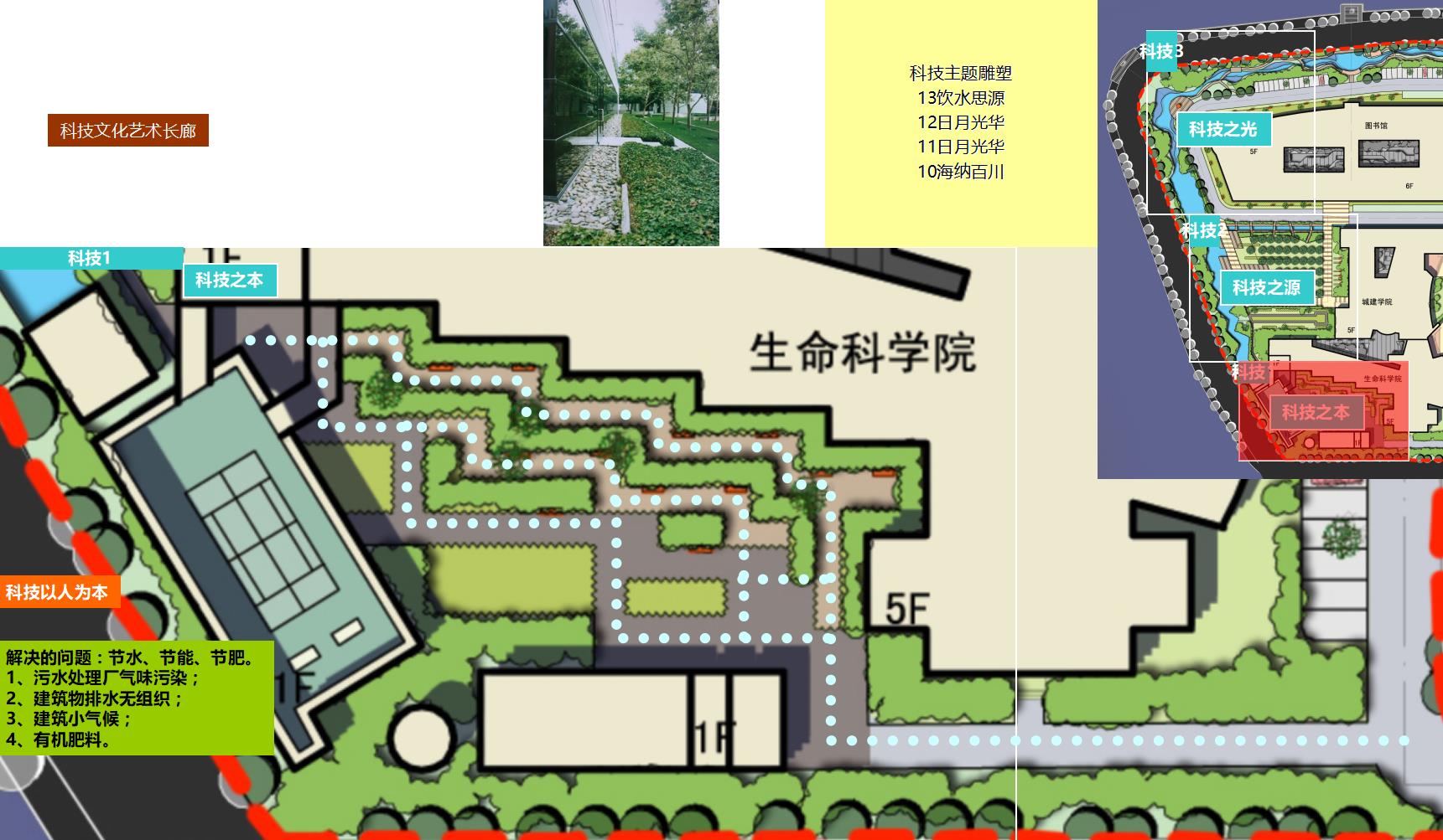 Landscape planning and design of the West Campus of Central South Branch of Wuhan University of science and technology(图6)