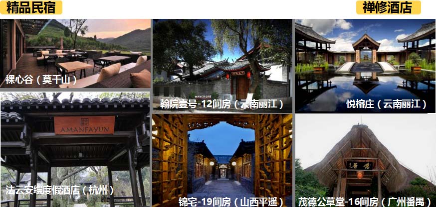 Overall planning and design of Jiuhua Mountain Tea fairy Valley(图10)