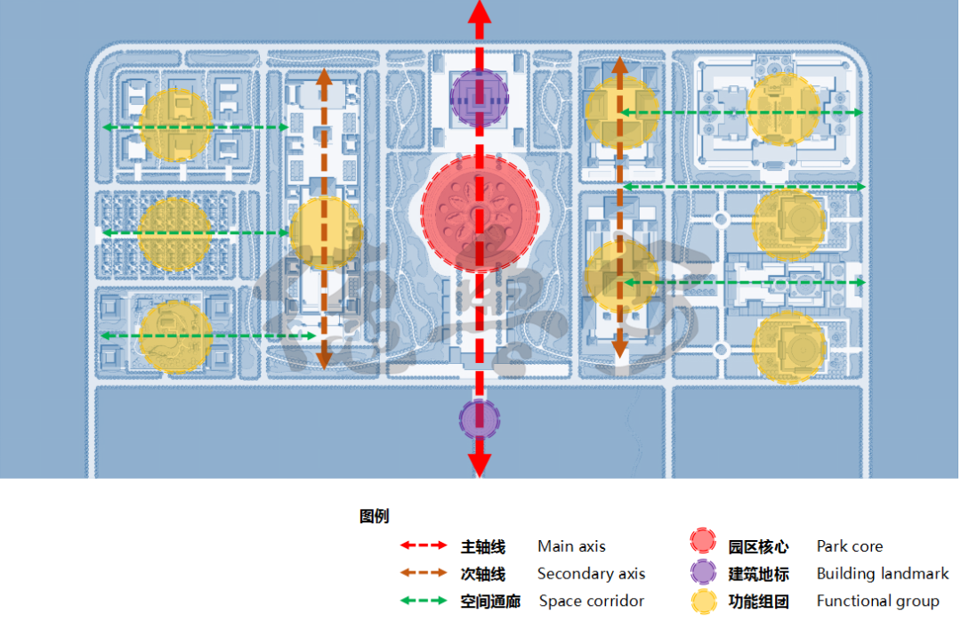 Master plan of Nepalese Holy Garden (North District)(图13)