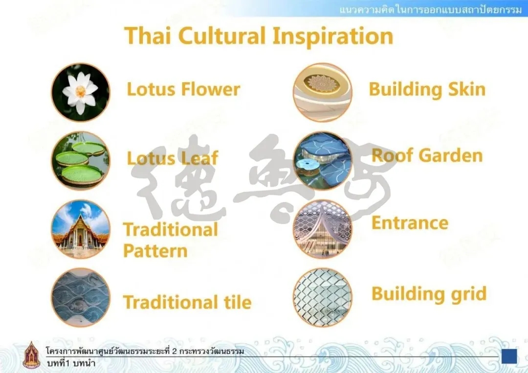 National cultural center of Thailand(图28)